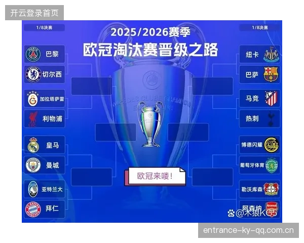 欧冠第五轮或决定半数球队命运